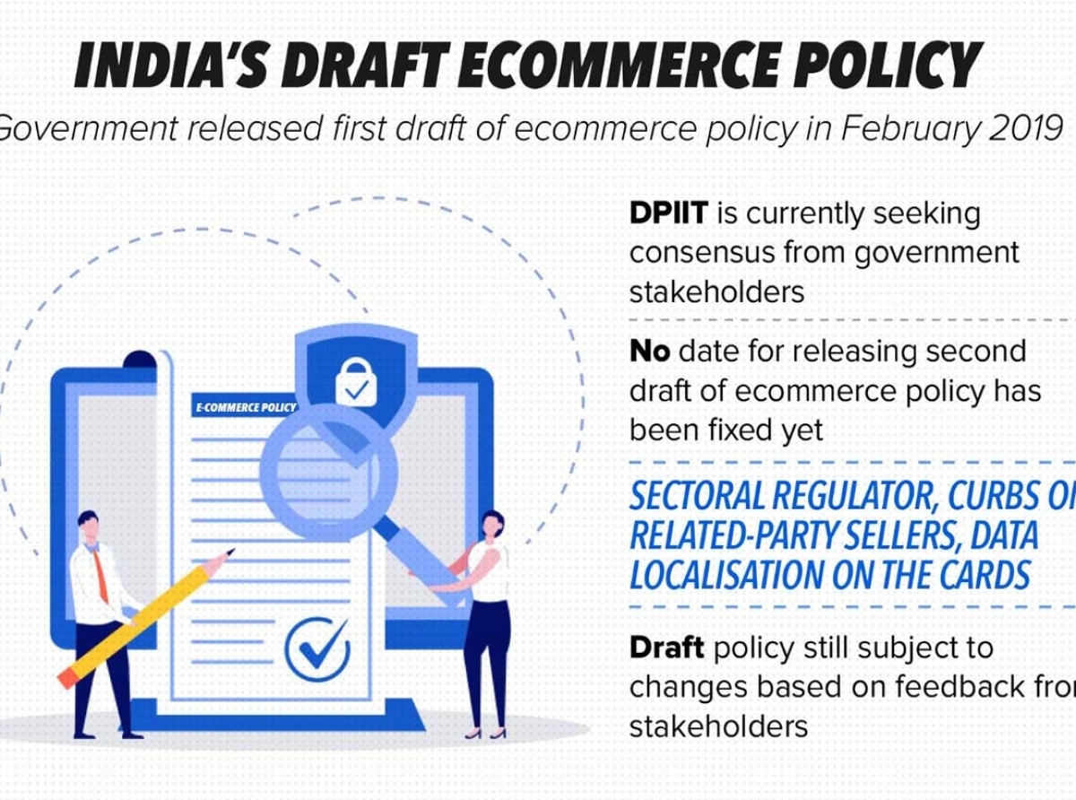 Government introduces new e-commerce policy draft